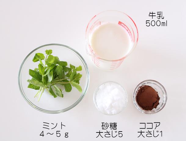 0825提出