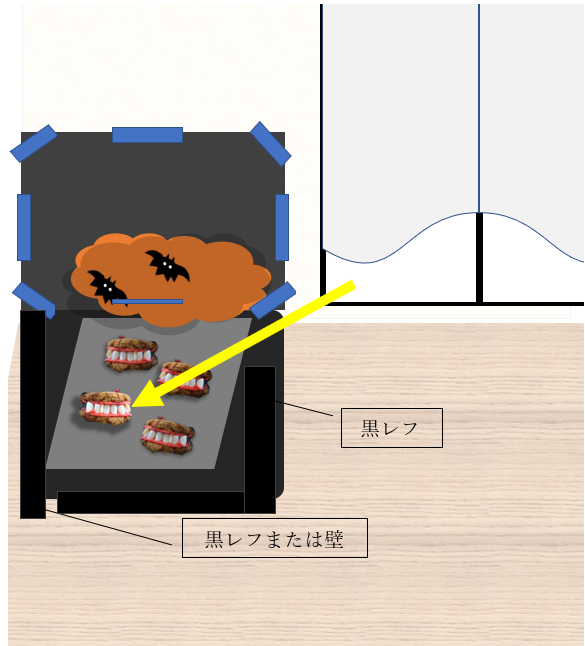 haichi