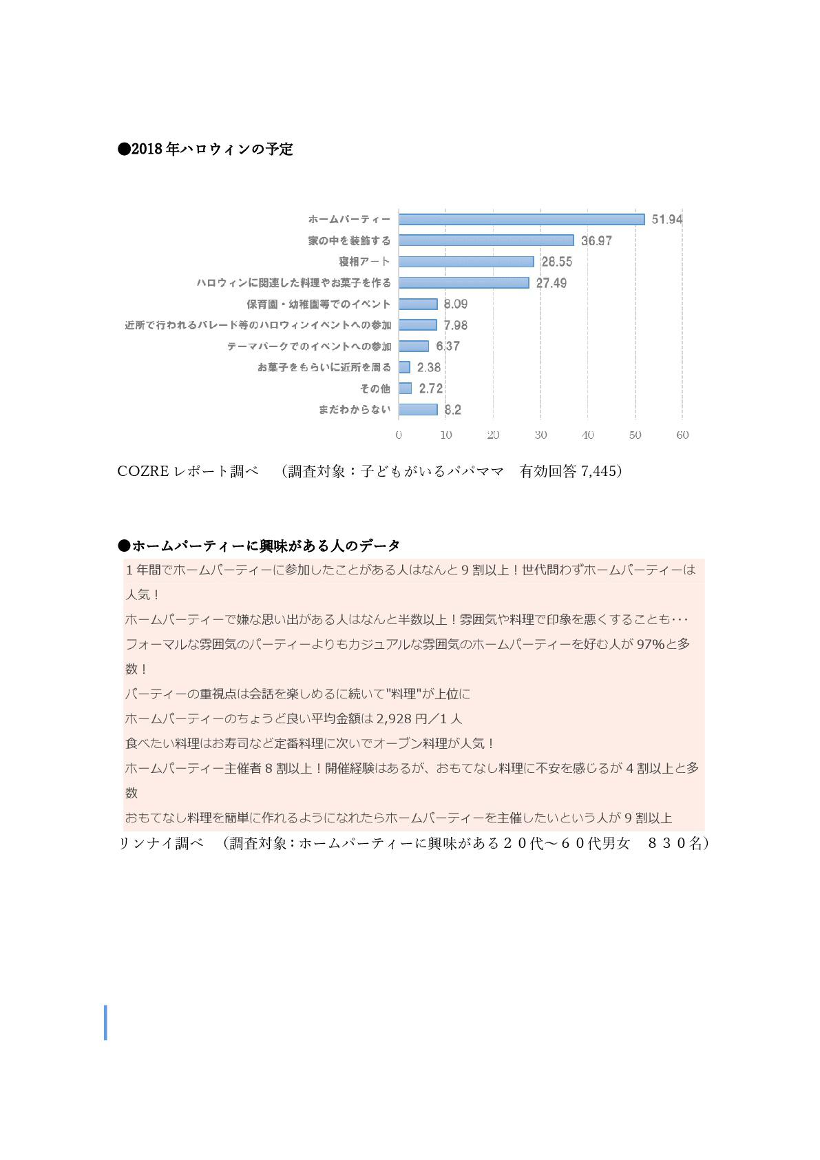 ホムパ　データ　１　jpeg