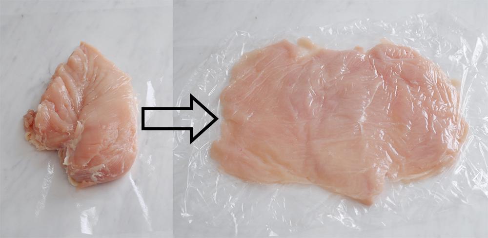 鶏肉比較