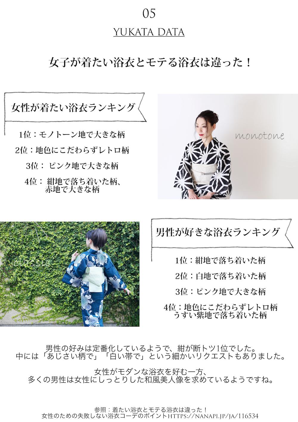 はじめにno7-02