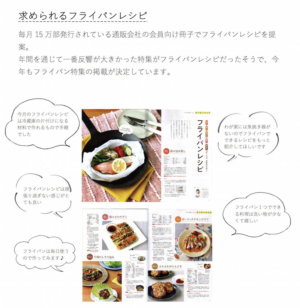 はじめに声