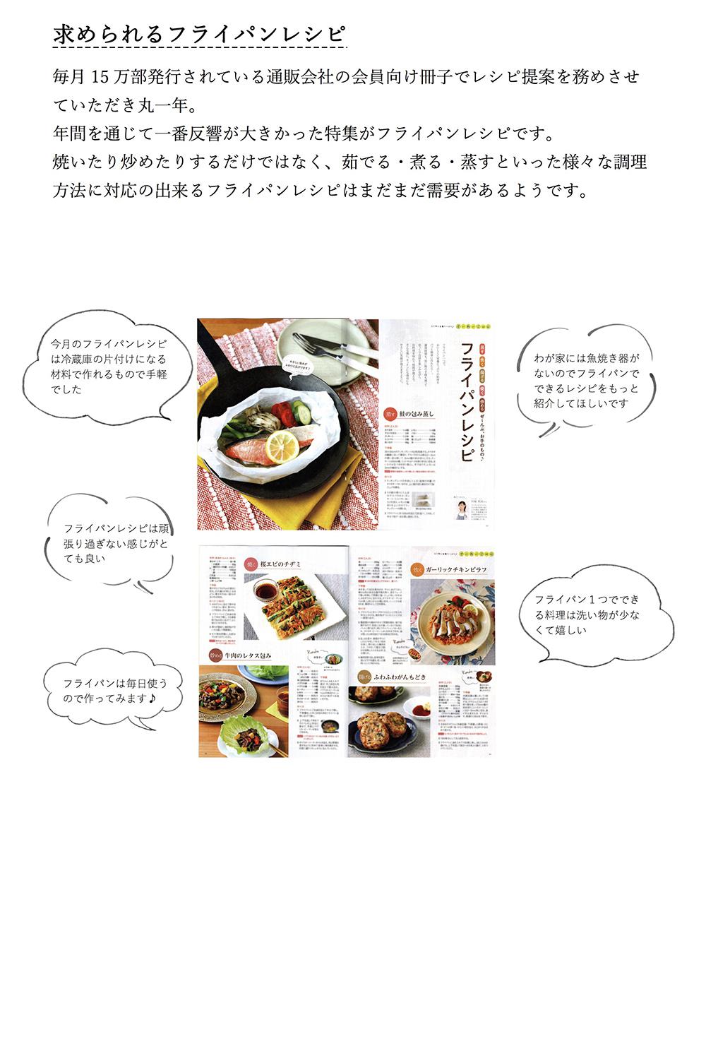 ２）はじめに声