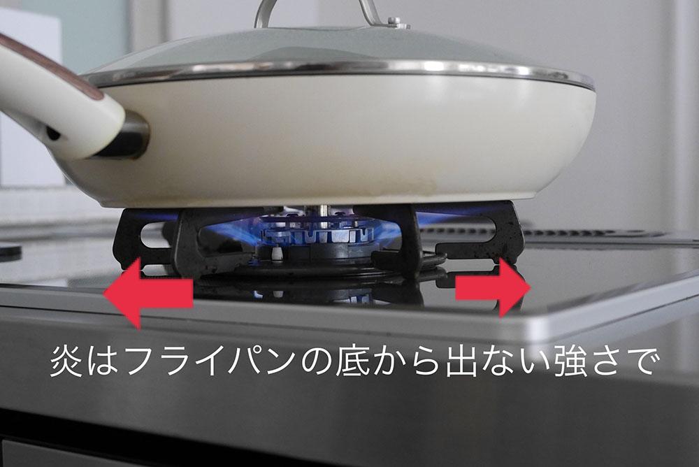 fフライパン火の強さ