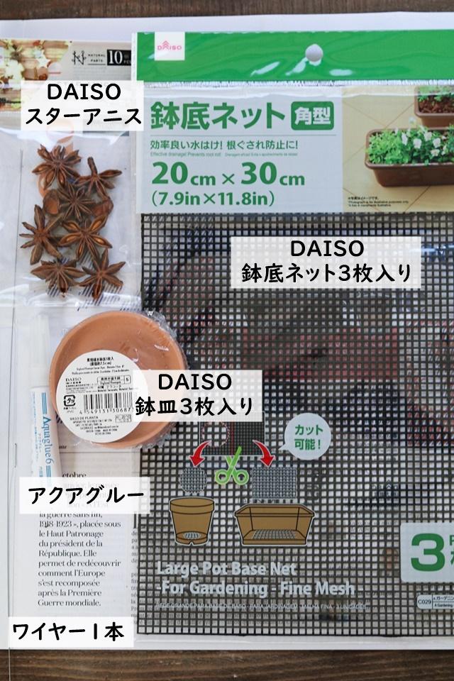 材料1