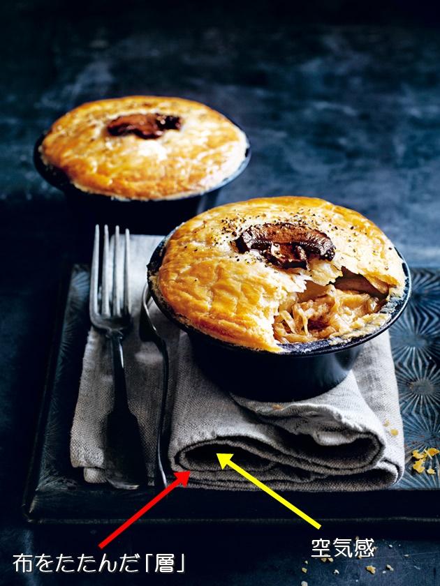 chicken_and_mushroom_pot_pies