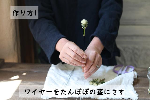 作り方1