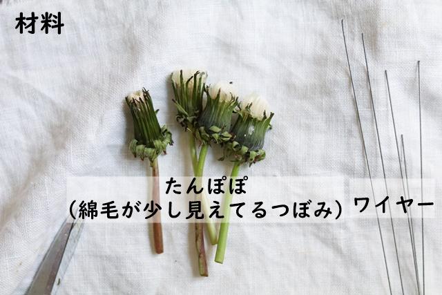 材料