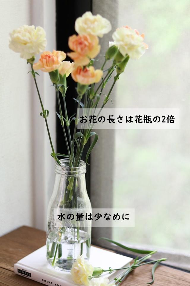 水の量